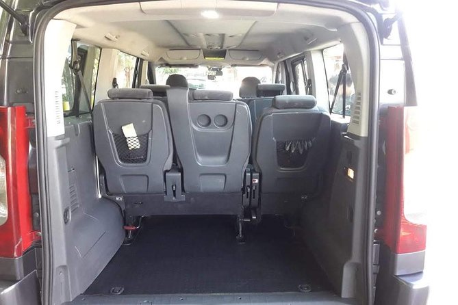Private Round Trip Transfer on Santiago Of Chile City - What This Santiago Transfer Actually Provides