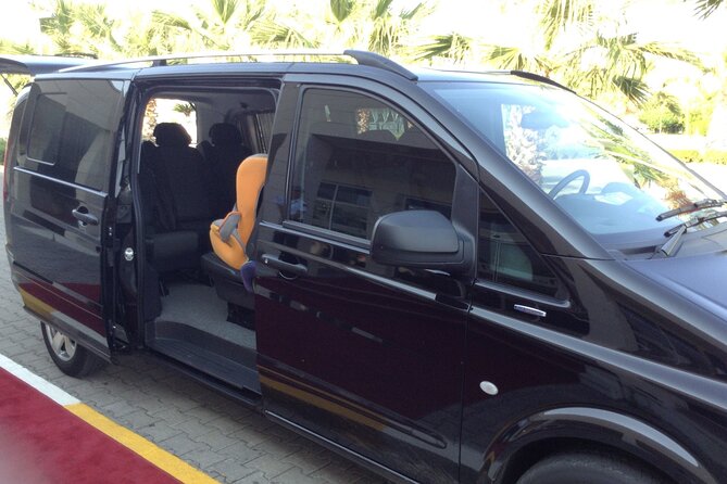 Santiago Airport (SCL) to Santiago hotels - Arrival Transfer - What the 30-minute ride means for your arrival day