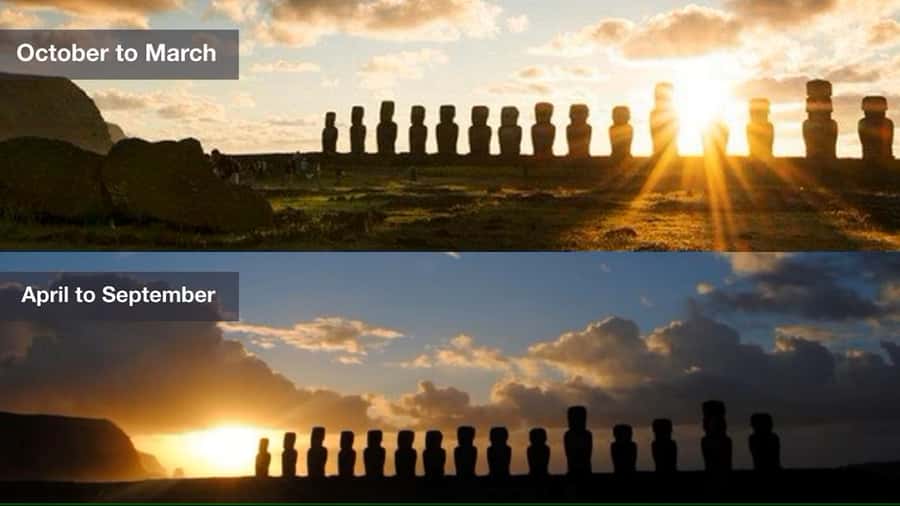 Tongariki Sunrise: Half Day Private Tour - Why Ahu Tongariki makes such a strong sunrise setting