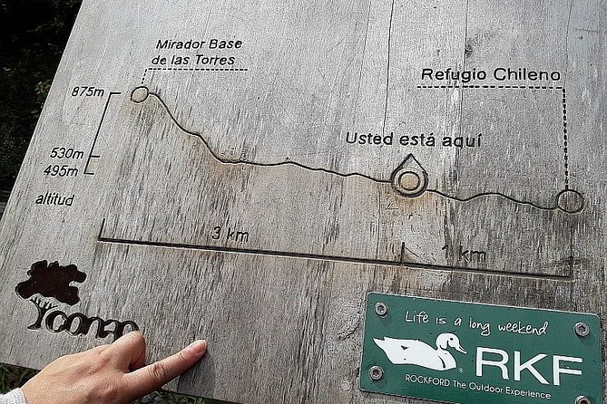 Trekking Base Torres del Paine - What the $125 Price Really Covers